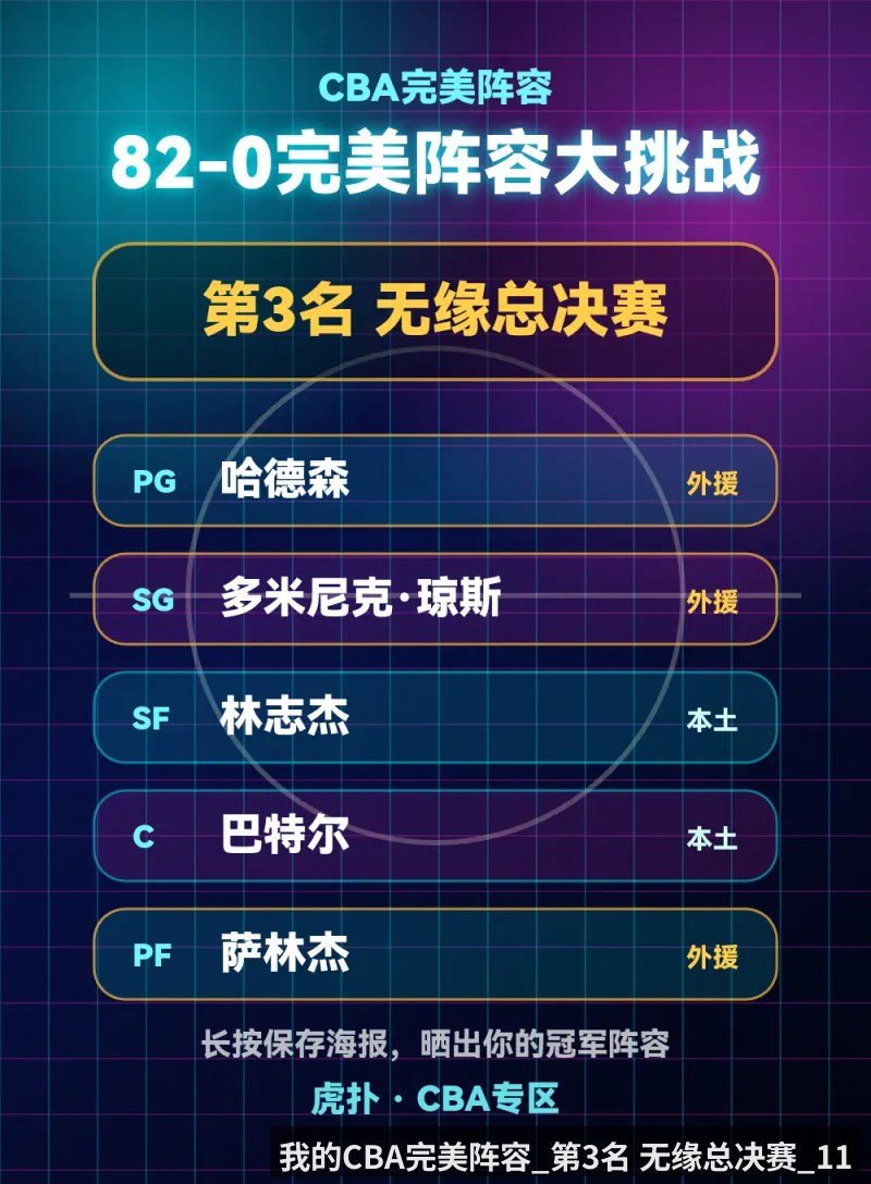 我的CBA完美阵容_第3名 无缘总决赛_11